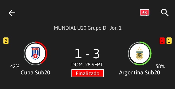 Se perdió, sí. Era un resultado que, por mucha ilusión que se tenía, era de esperarse. 🇦🇷 nos lleva un siglo de ventaja desde lo táctico, en lo mental son muy superiores y en los físico ni se diga.

Pese a eso, hasta el último minuto se peleó como se pudo. El aprendizaje sigue.