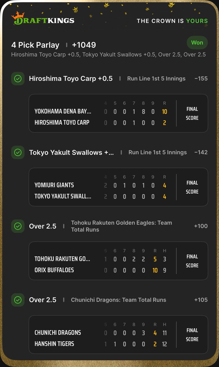 TheKnightCapper's tweet photo. WHOS READY FOR OVERSEAS BASEBALL?

THE NPB KING IS HERE 👑 

Sending $25 To A Random Follower ⭐️ 

❤️LIKE + ♻️RT + 🗣️Comment

ALL FOR FREE 🔥🔥🔥

(+1049) MEGA LOTTO 💵

🇯🇵 Hiroshima Carp F5 +.5💰
🇯🇵 Tokyo Swallows F5 +.5💰
🇯🇵 Rakuten Eagles TT O 2.5💰
🇯🇵 Chunichi Dragons TT O 2.5💰

DROP THOSE SLIPS 🔥🔥🔥🔥

ONE OF ONE OVERSEAS🤴