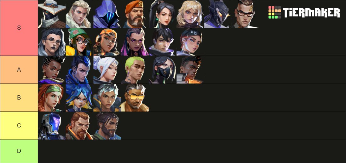 después de un pequeño descanso he decidido tirarme f/a para futuras competencias en LAS o BR me desempeño en el rol de smoker/centinela pero puedo flexear spoter y aprender a jugar otros pjs  
tracker:tracker.gg/valorant/profi… 
vlr: vlr.gg/player/50488/s…