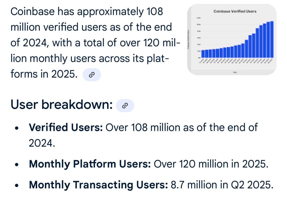 On Friday 9/26/2025
<a href="/AukiNetwork/">Follow @Auki</a>
was able to be purchased on Coinbase app, not just the wallet.  Major moment for
<a href="/AukiNetwork/">Follow @Auki</a>
and all 120 million
<a href="/coinbase/">Coinbase 🛡️</a>
users.