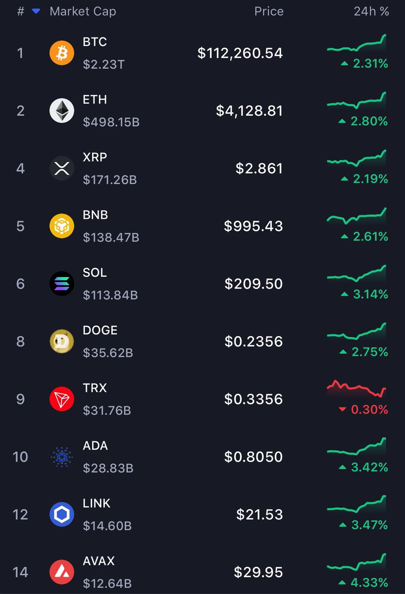 SUNDAY NIGYT PUMPPPP