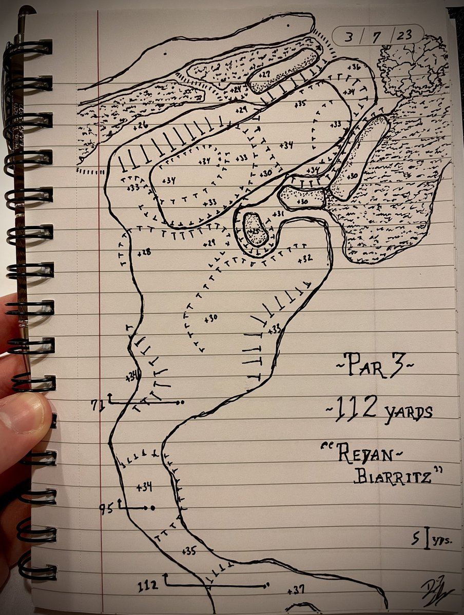 David Hoekstra/ Hoekstra Golf Design, LLC tweet media