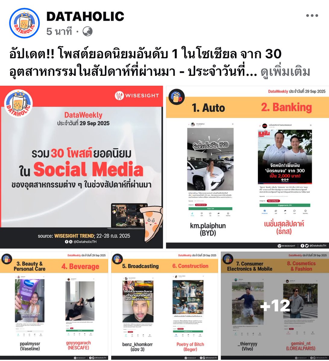 FREENBECBOOSTER's tweet image. 📢 ขอชวนทุกคนเพิ่ม Engagement ให้ Freen
📍Facebook : DATAHOLIC
🔗 ลิงก์ในคอมเมนท์
❤️ LIKE
💬 COMMENT
⤴️ SHARE
#srchafreen
#DataWeekly
#BoosterForFB