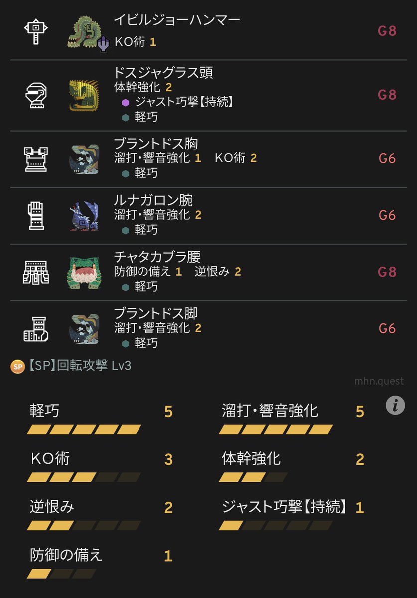 Masaさんがいいアドバイスくれたんで貼っとくぞ！
まぁこの時点では属性に振ってようが物理に振ってようが関係ないからな😇
とりあえず軽巧付けてみるぞ💪