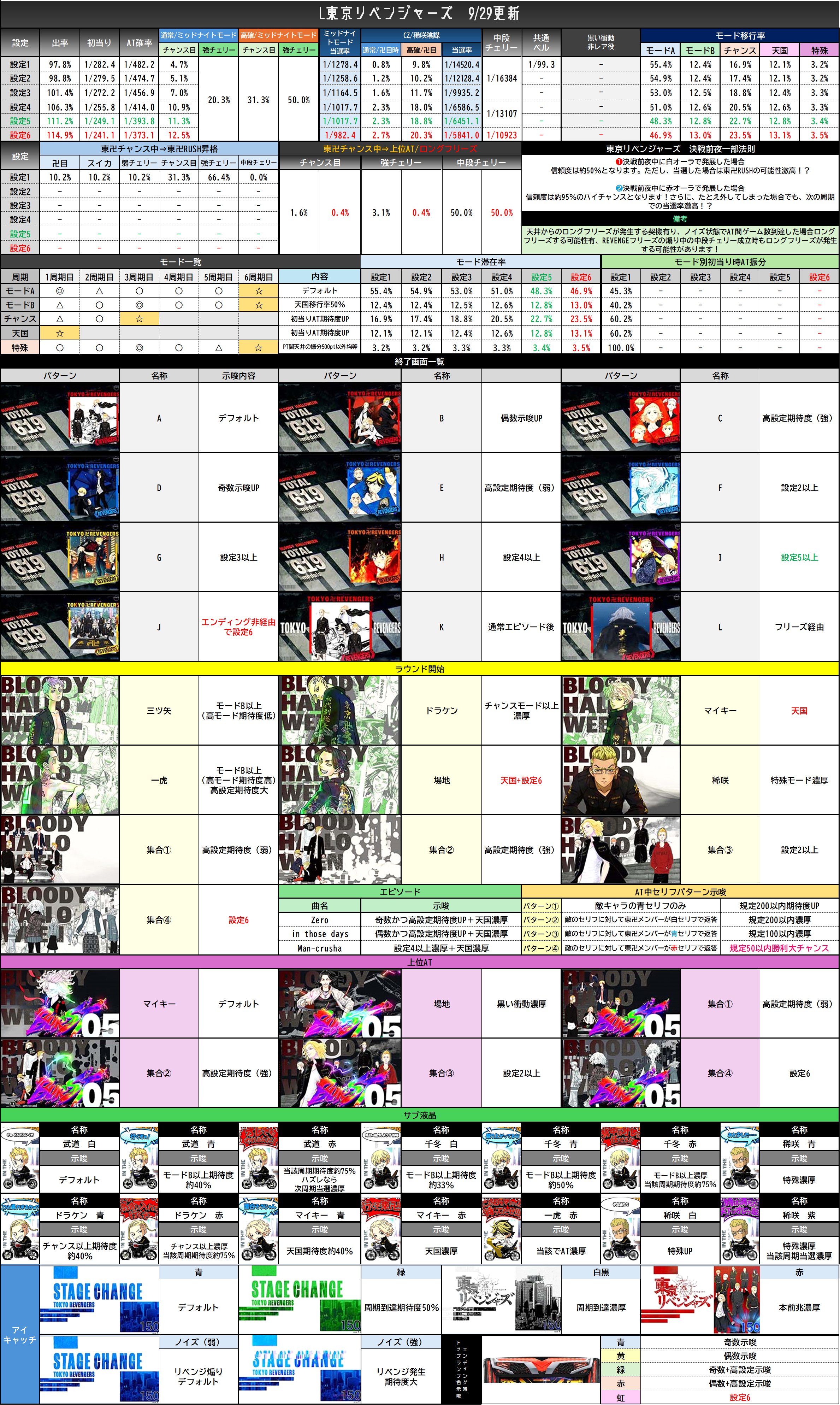 島国☆購買部 on X: 