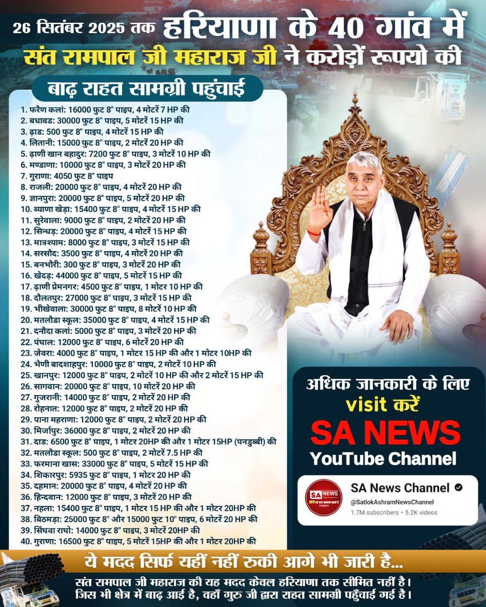 ramji34093's tweet photo. #GodMorningMonday
हरियाणा के 40 से अधिक बाढ़ ग्रस्त गांवो की मदद के लिए आगे आए SaintRampalJiM जी ने 24 घंटे में 50 लाख से अधिक की राहत सामग्री पहुंचकर ग्रामीणों को दी बड़ी राहत।
#अन्नपूर्णामुहिम_किसानोंकेलिए वरदान Sewa By SantRampalJi Maharaj

Watch Sadhna TV 07:30pm to 08:30pm https://t.co/x40mzze9rQ