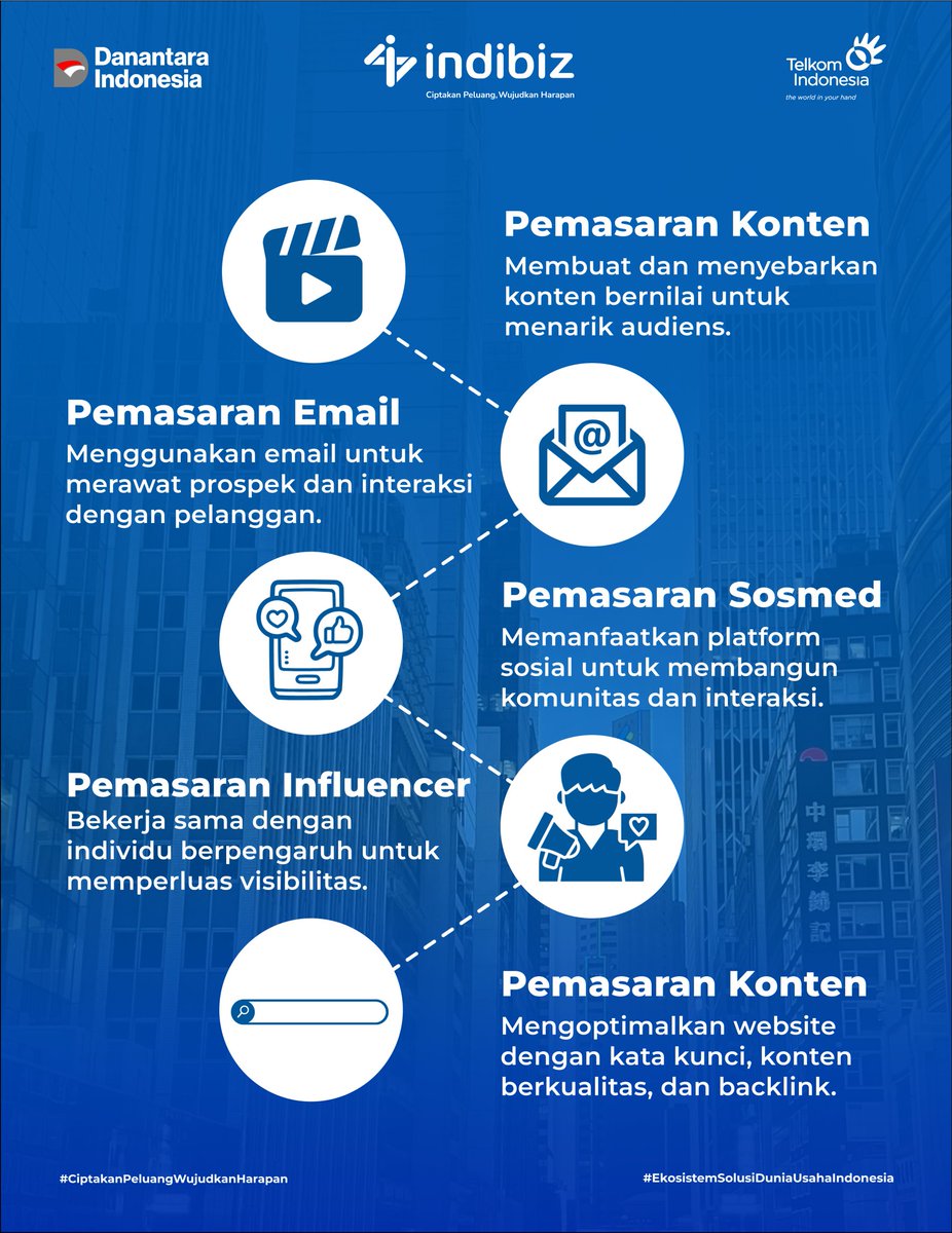Indibiz_jtdiy's tweet image. 5 Strategi Digital Marketing Paling Efektif di Era Serba Online! 💡📈
Pengen bisnismu makin dikenal dan dilirik banyak orang?
Nggak cukup cuma posting produk—kamu butuh strategi yang terukur, kreatif, dan tepat sasaran.
#Indibiz #Indibizjtd #digitalmarketing