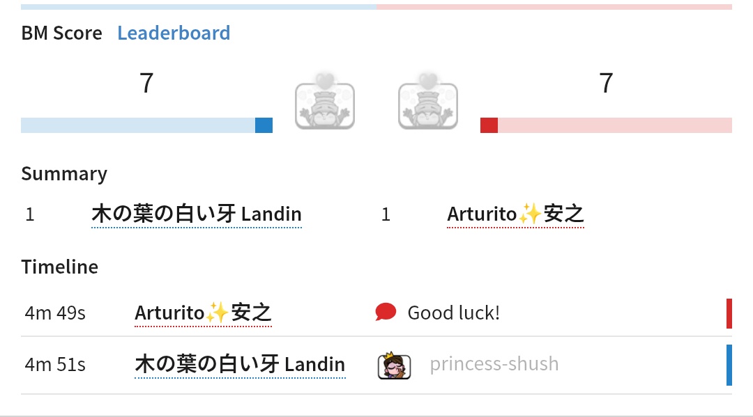 Landin AE. 🌚 tweet media