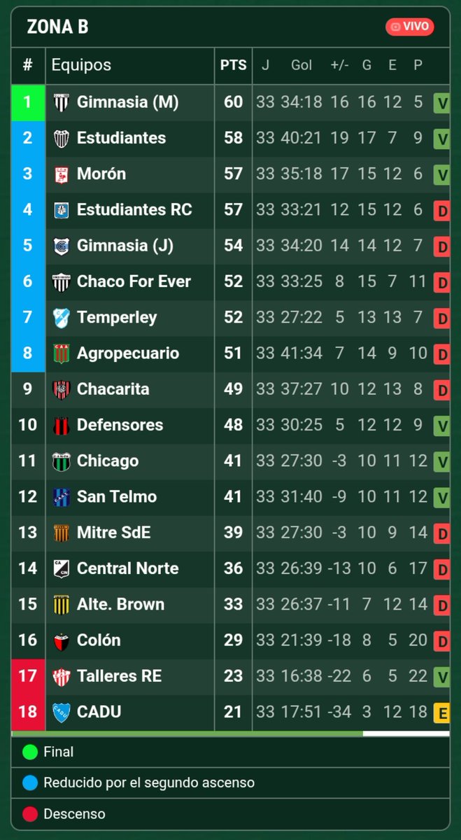 Informe Tricolor (@informetricolor) on Twitter photo 