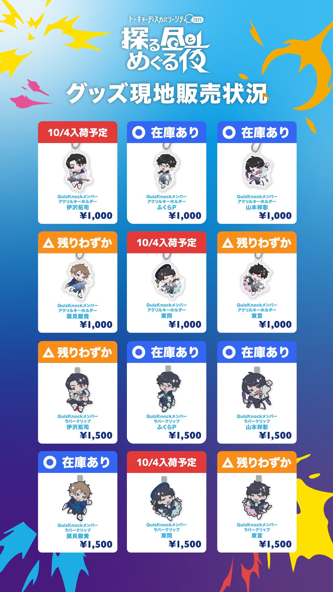 探る昼とめぐる夜【QuizKnock】 on X: 