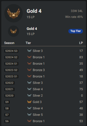 KZO Das_Toda tweet media