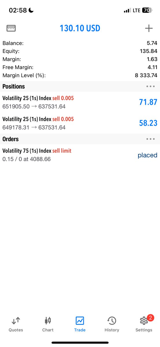 _PRIEST2's tweet image. PATIENCE 🐢

GM FXNG