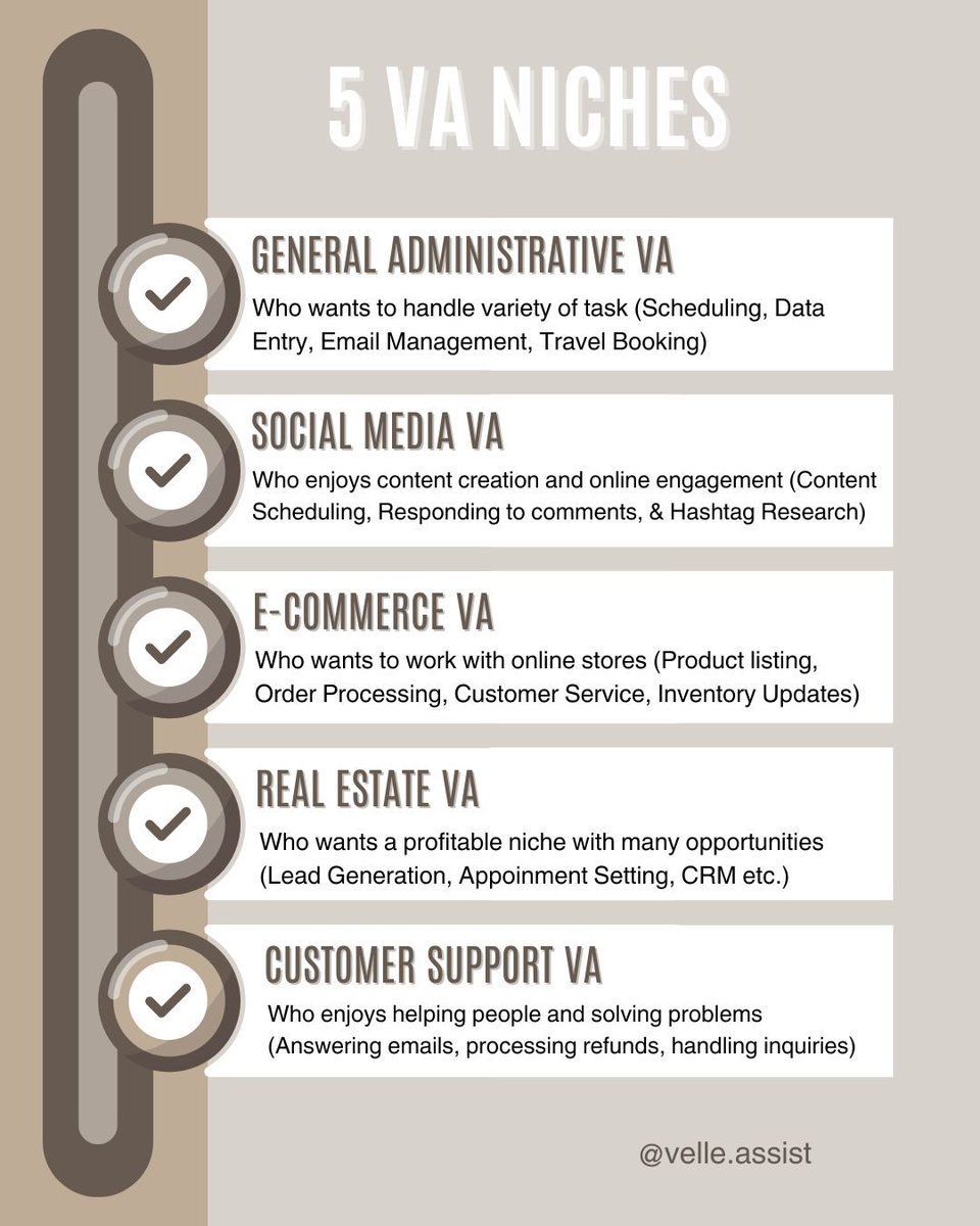 _velleassist's tweet photo. Thinking about becoming a VA but not sure which path to take? 🤔

Here are the Top 5 VA Niches you can explore:

#AspiringVA ##virtualassistant #VACommunity #workfromhome #workfromhomejobs https://t.co/GrA6MpJ6QF