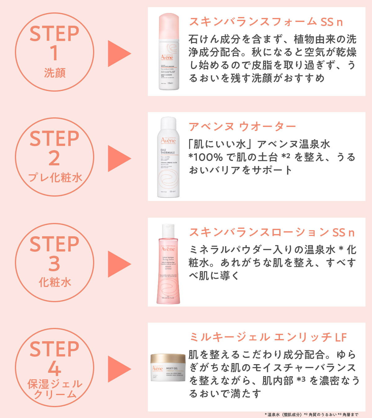 売り切れました！アベンヌ アベンヌ公式 (@AveneJapan) / X