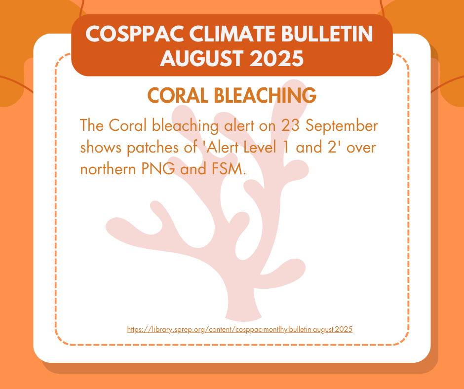 SprepChannel's tweet photo. The COSPPac Climate Bulletin for August is now available.
Download the full bulletin at this link: https://t.co/18cBUbGkYM
#ResilientPacific #COSPPac https://t.co/Hbf9swmttF