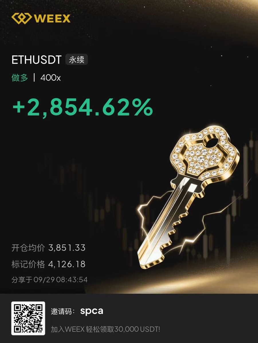 BIN哥的₿圈剧本｜BIN哥社区 tweet media