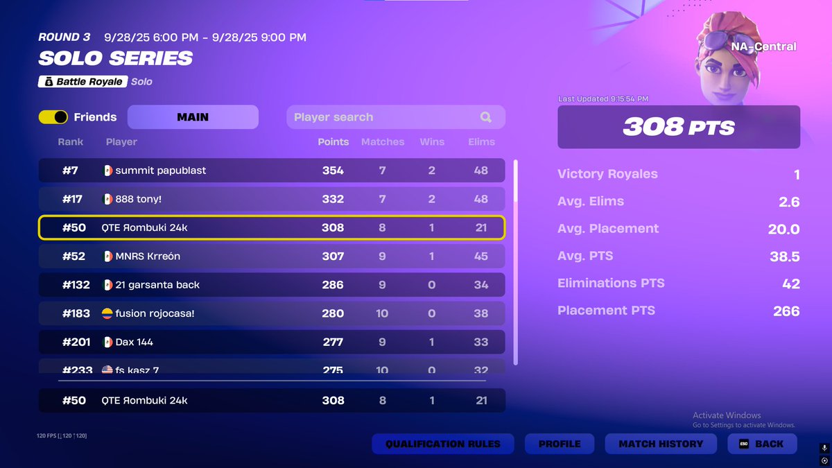 Top #50 en SOLO SERIES semana 3| 1 semana buena mas y se hace
Obviamente a 90 de PING🤣🇨🇴
<a href="/Quantum__fn/">Quantum Sports</a>