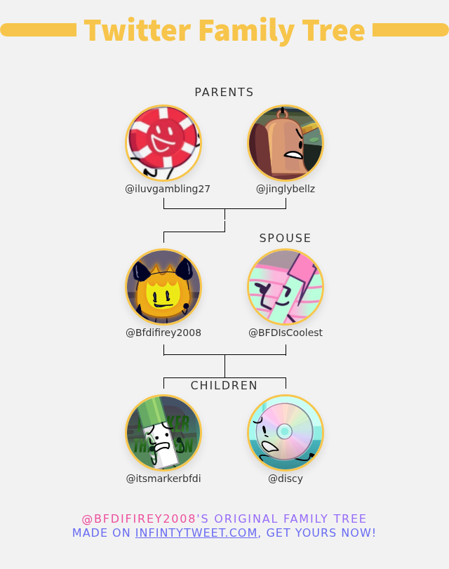 𝓕𝓘𝓡𝓔𝓨 || BFDIA 24 SPOILERS tweet media