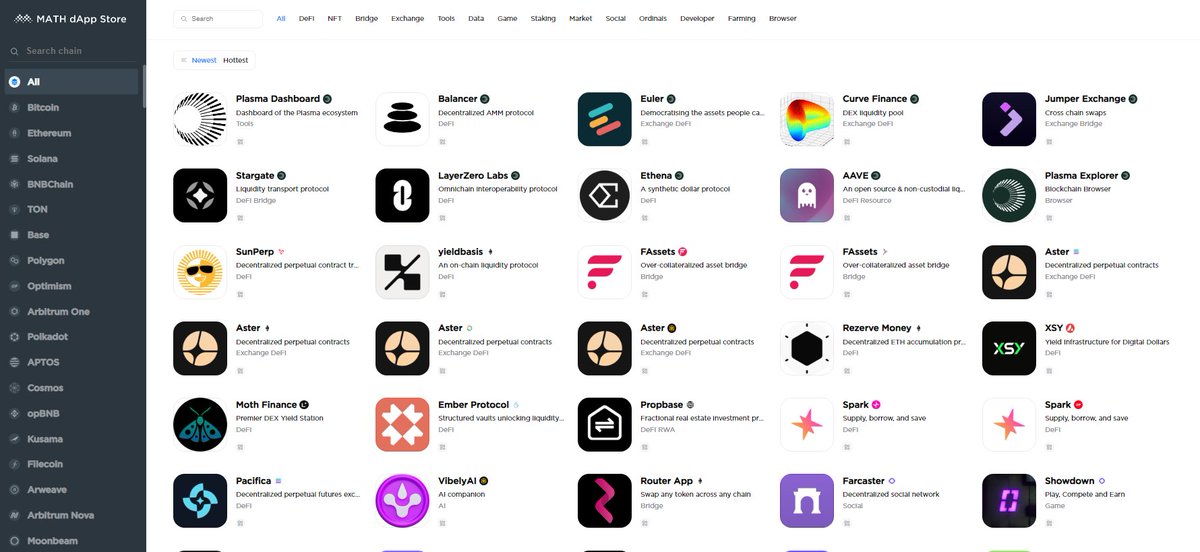 MathWallet's tweet image. 🔥Latest Listed dApp
MATH dApp Store: mathdapp.store
@eulerfinance @CurveFinance @StargateFinance @LayerZero_Core @ethena_labs @aave @SunPerp_DEX @yieldbasis @Aster_DEX
$MATH