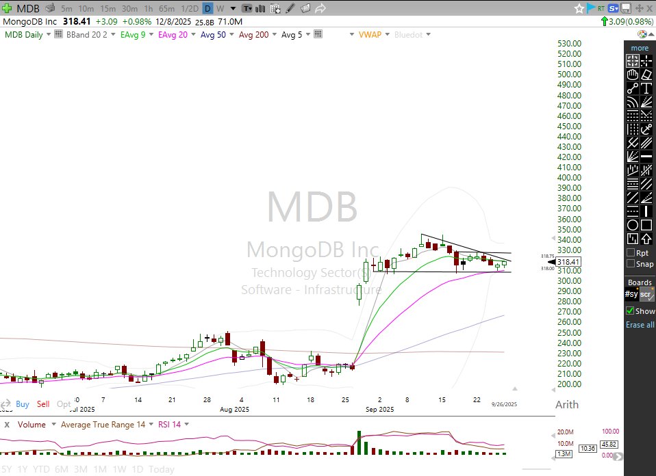 TSDR Trading tweet media