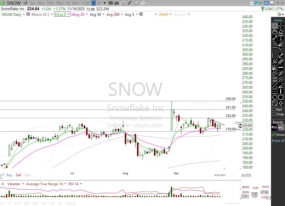 TSDR Trading tweet media