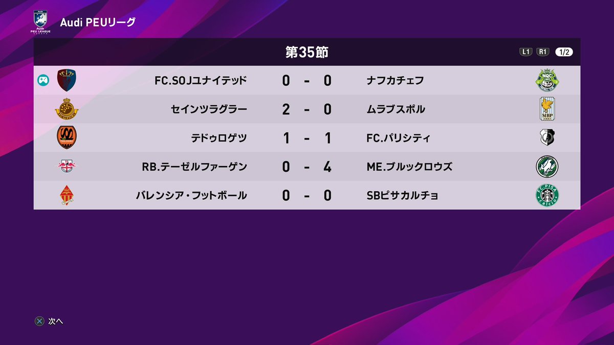 PEUleague's tweet photo. Audi PEU league第35節が行われました。
#PEU27 https://t.co/sUBPS824nF