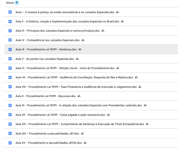 Fechei mais um semestre da disciplina sobre Juizados Especiais na UFAC neste 2025.1.

E disponibilizo o drive (para download) com todos os resumos das aulas sobre o microssistema de Juizados Especiais (as três leis de Juizados Especiais) . 

drive.google.com/drive/folders/…