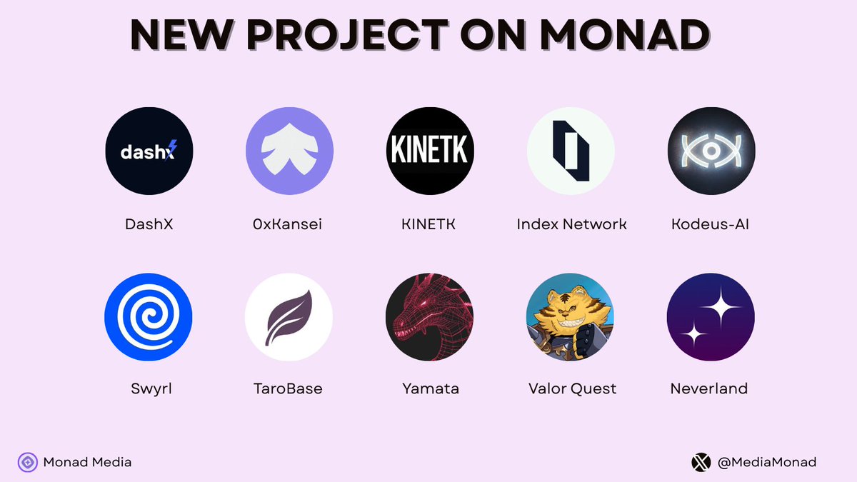 MediaMonad's tweet image. NEW MONAD PROJECTS🚀

Excited to announce new projects on Monad! 🌟

Follow for updates, examples and insights as we go along this journey! 🙌

Like, RT and leave your wallet address👇

To receive a special surprise💚

#Monad #MonadTestnet #MonadCommunity