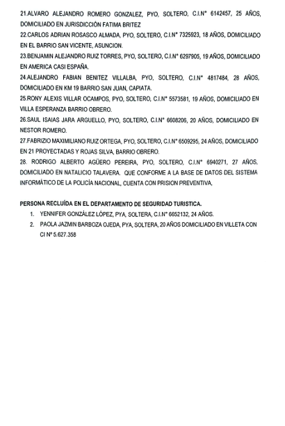 Urgente. Esta es la lista oficial de las 30 personas detenidas arbitrariamente por la Policía. Luego de la brutal represión en el centro de Asunción. La liberación debe ser inmediata y conforme a los derechos constitucionales. Advertimos a Cartes-Peña que esto no es dictadura.