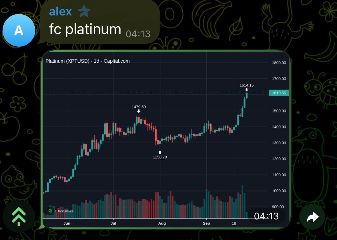 Kgb32_'s tweet image. What am I watching