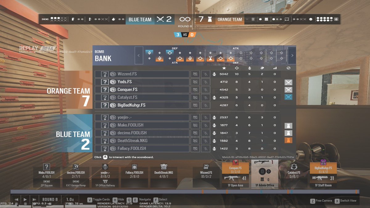 Floatation Station (@floatstationr6) on Twitter photo Guys pull out 3-1 on the day and will face land of ooo tomorrow at 6est!! Great job tonight guys!!
<a href="/ConquerIDK/">Conquer</a>
<a href="/kuhgrr/">Seth Mclain</a>
<a href="/yodsol/">Yods</a>
<a href="/CatalystFPS_/">sX Catalyst</a>
<a href="/WizzerdR6/">WizzerdR6</a> Guys pull out 3-1 on the day and will face land of ooo tomorrow at 6est!! Great job tonight guys!!
<a href="/ConquerIDK/">Conquer</a>
<a href="/kuhgrr/">Seth Mclain</a>
<a href="/yodsol/">Yods</a>
<a href="/CatalystFPS_/">sX Catalyst</a>
<a href="/WizzerdR6/">WizzerdR6</a>