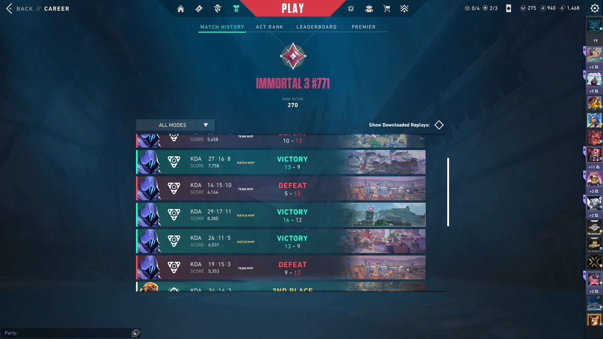 Made Day 2 MFH. 
2-1 Robots
1-2 Lebron Booey James
2-0 Robots