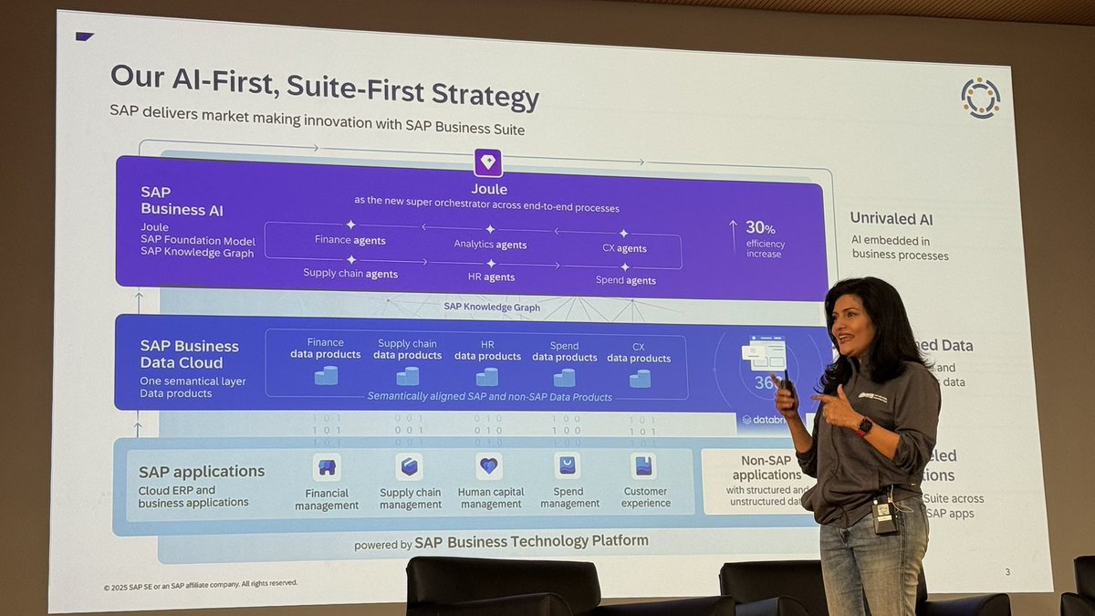@mindsetconsulting supports #sapcommunity through #sitblr to help understand hie to drive the value of their SAP investments