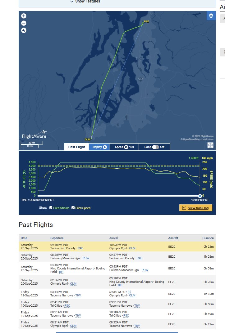 Watch Dog WA tweet media