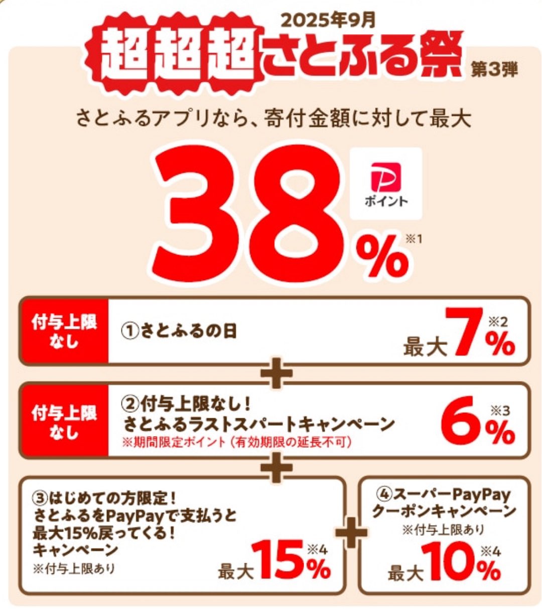 ちとこ様♦リクエストページになります これメール❓ メールならよく来るかも😂