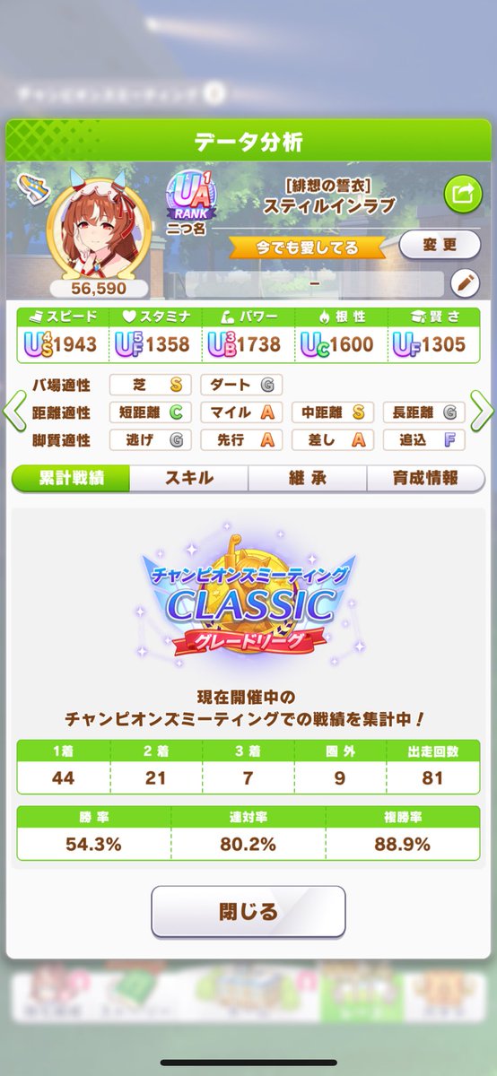 yab20's tweet photo. 24冠目！ https://t.co/WkdQjcoNe1