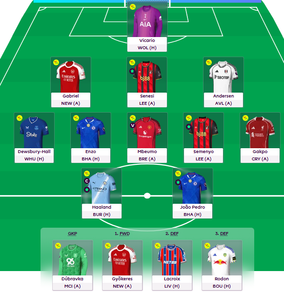 Opici_express's tweet photo. @FPL_Harry Gakpo or Gyokeres? 1FT, 0,3 budget. https://t.co/4jWTgrdbBh