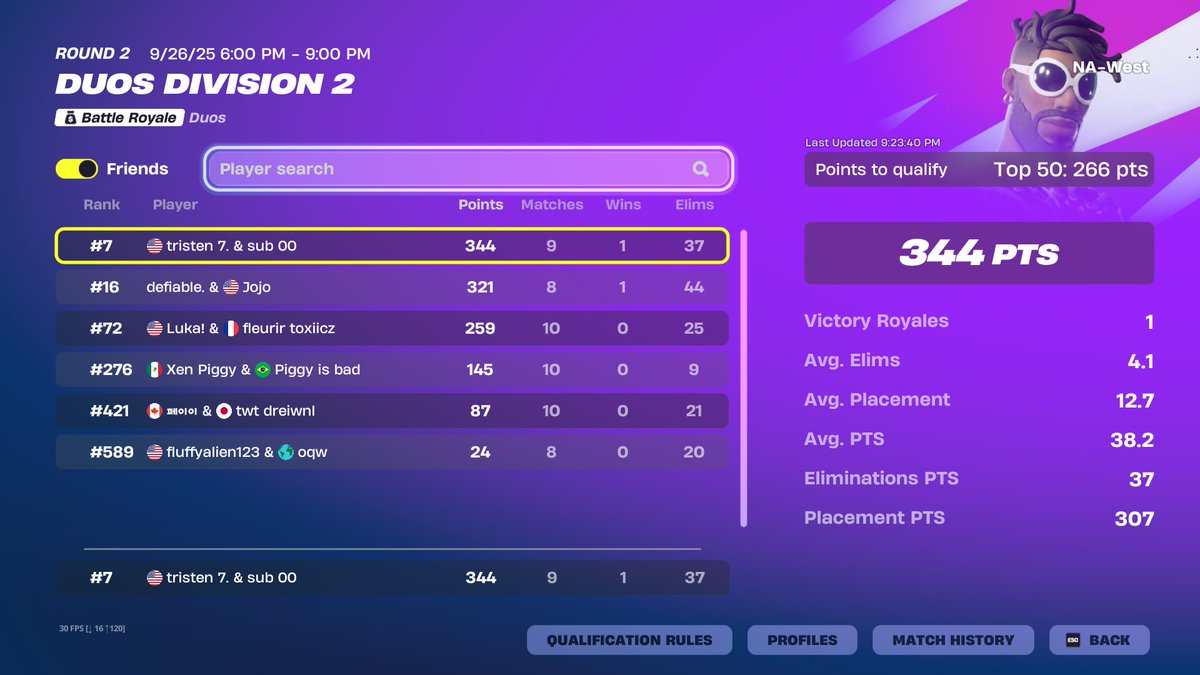 lightwork for a guy like me