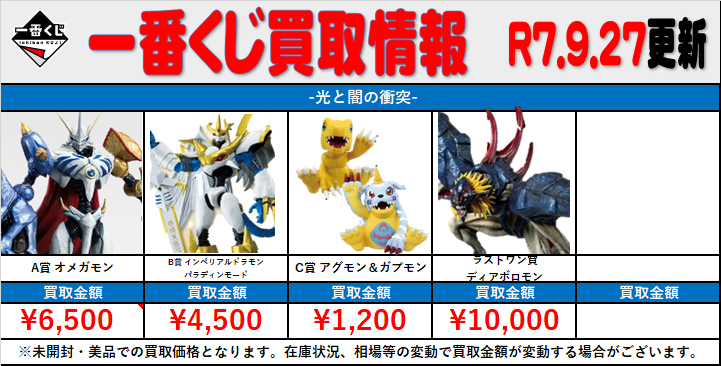 おたちゅう。秋葉原店 on X