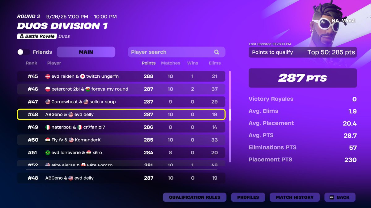 48th day 2 if only we didn't start an hour late day 1🙃