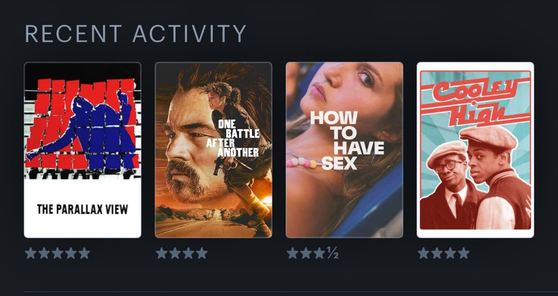 #LastFourWatched #LetterbxdFriday