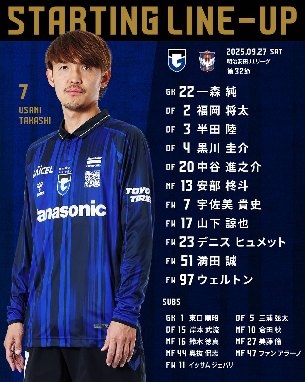 NEW ERA✖️TOYO TIRES 新品未使用(ガンバ大阪　サッカー日本代表) ガンバ大阪オフィシャル on X: 