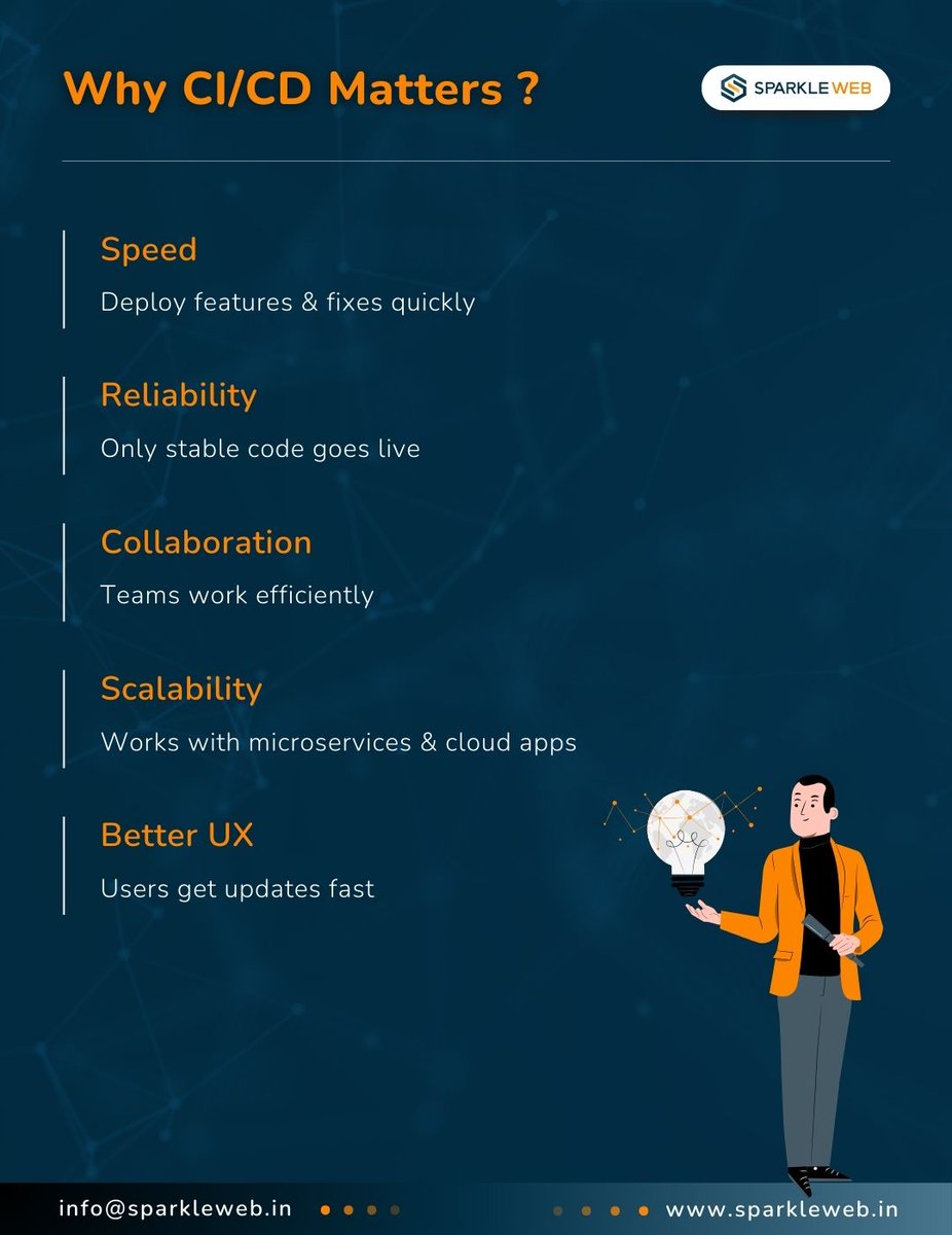 sparklewebdevs's tweet image. Code today → Deploy today!
With CI/CD pipelines, Sparkle Web helps you deliver updates faster, safer & with fewer errors.
👉 Explore more: sparkleweb.in/blog/step-by-s…
#ci/cd #devops #codetodeploy #sparkleweb