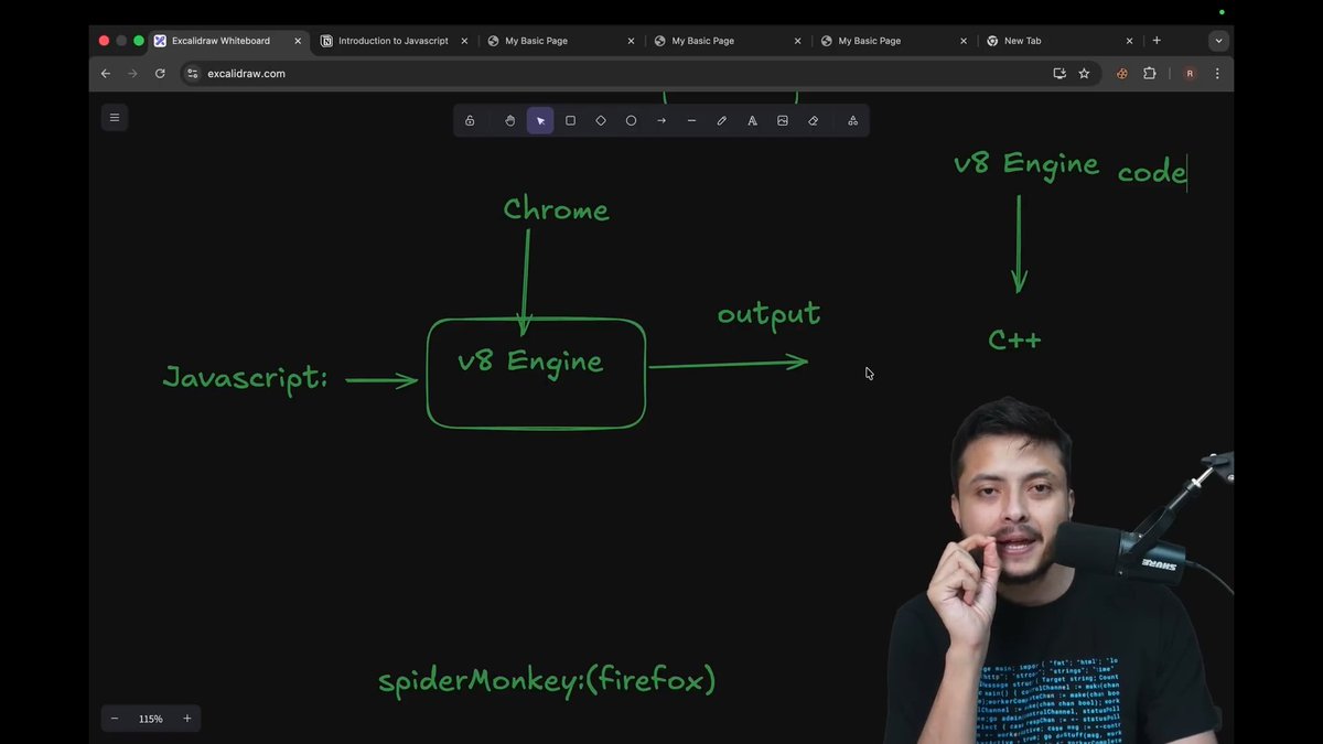 #Day16 Web development with
Rohit Negi Sir
 
Day 16 Complete....
Today Topics... 👇

✨Introduction to JavaScript : 
✨Why HTML and CSS aren't enough.
✨Explaining JavaScript's Garbage Collection.

#rohitnegi #coderArmy #mernstack #WebDevelopment #DefenseChallenge