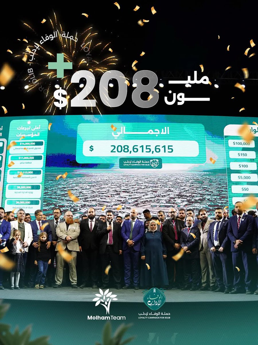 وصلت قيمة التبرعات الى 208 مليون دولار 
#حملة الوفاء لإدلب 
#سورية ادلب