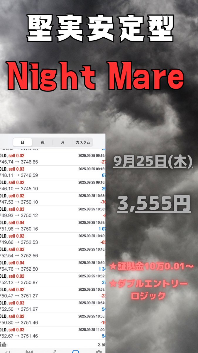 fx_EA_GOLD_fx's tweet photo. YOROZU グループ
多機能搭載EA「🕉️Night mare🕉️」

🔥ダブルエントリーフィルター🔥

で厳選精査しながら

含み損が増えないように

ある一定でエントリー🔥

etc多機能であらゆる状況も対応可能👍

https://t.co/v9aQqN7pgv

EA/FX/投資/自動売買/バイオプ/裁量/GOLD/XAUUSD https://t.co/t6IC4FdqDv