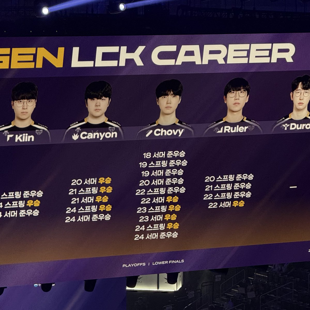 이 장면 나오자마자 조용하던 경기장을 채운 감탄