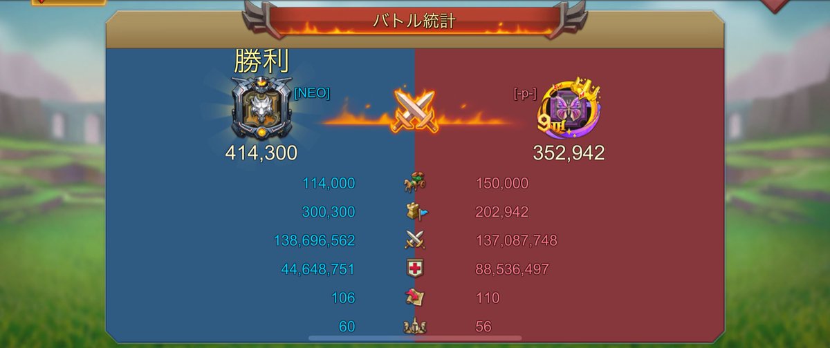 今回のドラアリは勝利！
新鯖の日本ギルドで砲台が途中参加だったりいなかったりする日で1分ラリーがかなりキツかったです＿(　_´ω`)_