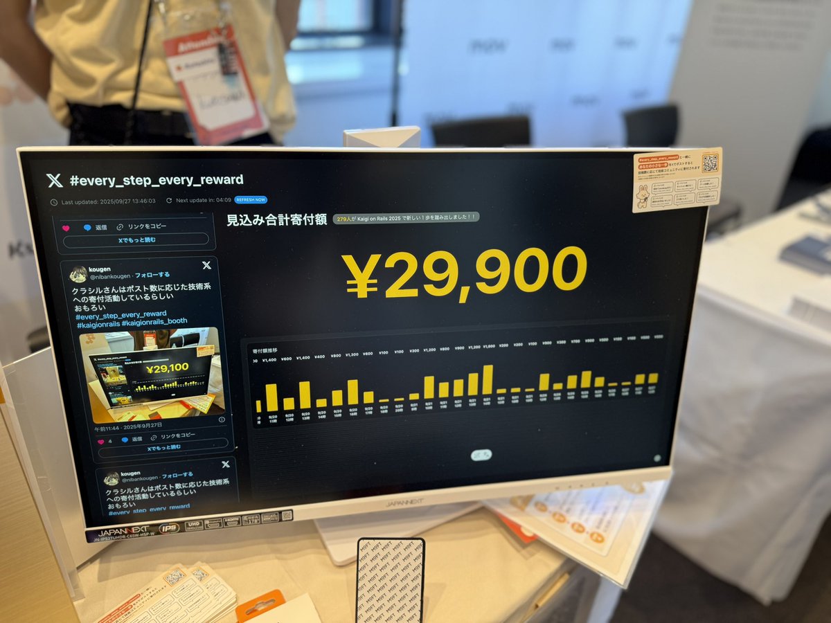 Nezusuke2132's tweet image. クラシルさん、X投稿で技術コミュニティに寄付してた
#every_step_every_reward
#kaigionrails #kaigionrails_booth