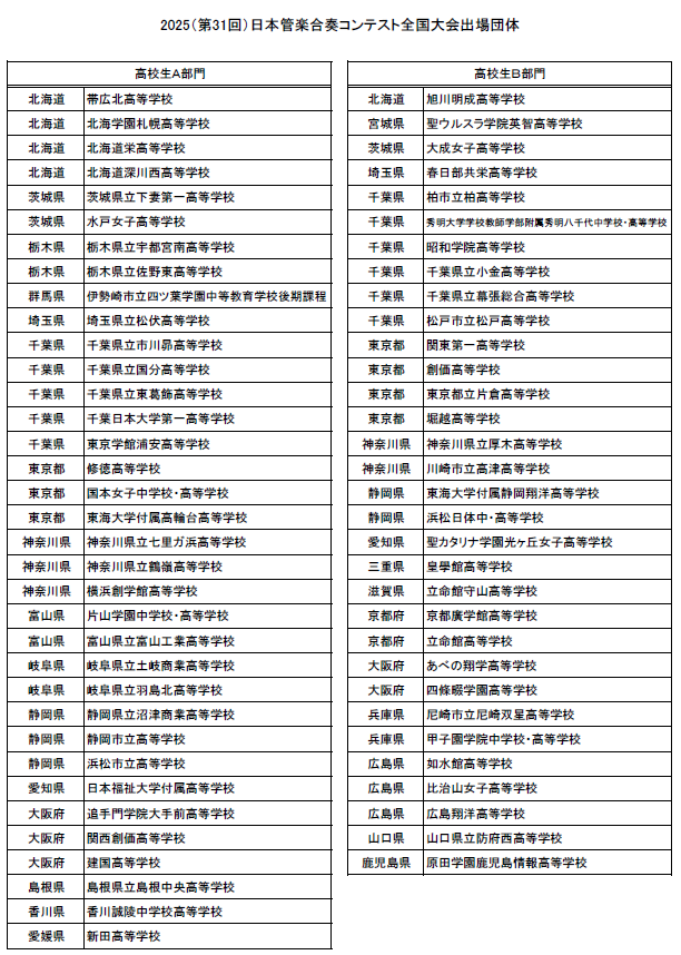 suisougaku_net's tweet photo. 2025（第31回） #日本管楽合奏コンテスト
【全国大会出場団体決定】 https://t.co/ucCSCWVeRI